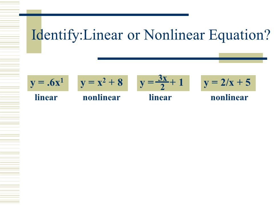 Linear And Nonlinear Functions Identifying Functions On Tables Graphs And Equations Ppt Download