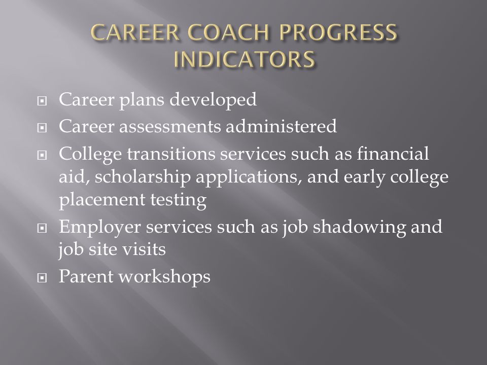  Career plans developed  Career assessments administered  College transitions services such as financial aid, scholarship applications, and early college placement testing  Employer services such as job shadowing and job site visits  Parent workshops