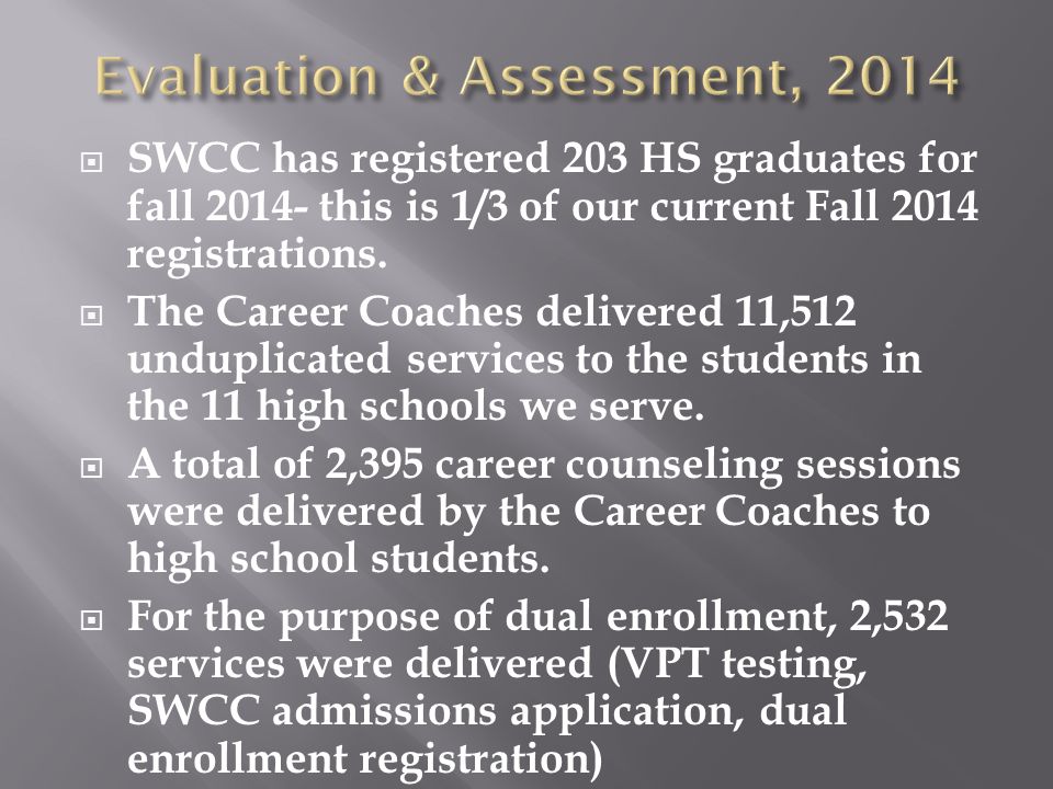  SWCC has registered 203 HS graduates for fall this is 1/3 of our current Fall 2014 registrations.