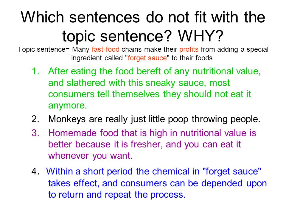 Topic sentence supporting sentences. Topic sentence. Топик Сентенс. Topic sentence supporting sentences concluding sentence. How to write a topic sentence.