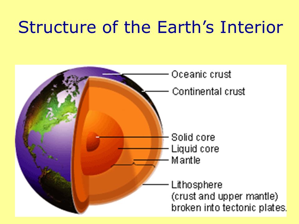 Plate Tectonics The Earth S Crust In Motion Earth S