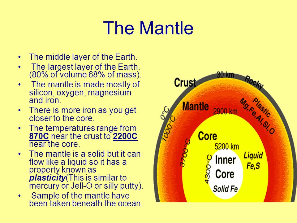 what is the largest layer of earth