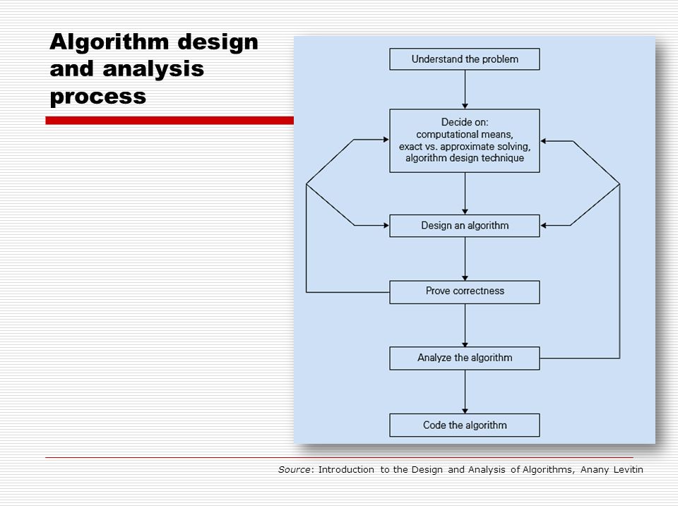 DR. Gatot F. Hertono, MSc. Design and Analysis of ALGORITHM (Session 2 ...