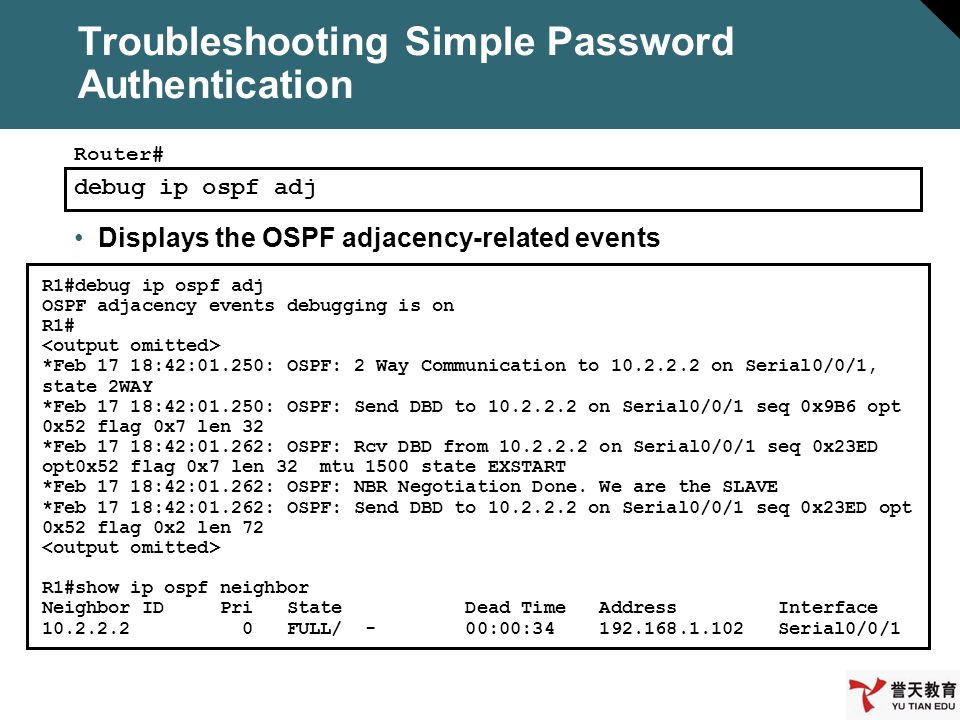 Troubleshooting Simple Password Authentication R1#debug ip ospf adj OSPF adjacency events debugging is on R1# *Feb 17 18:42:01.250: OSPF: 2 Way Communication to on Serial0/0/1, state 2WAY *Feb 17 18:42:01.250: OSPF: Send DBD to on Serial0/0/1 seq 0x9B6 opt 0x52 flag 0x7 len 32 *Feb 17 18:42:01.262: OSPF: Rcv DBD from on Serial0/0/1 seq 0x23ED opt0x52 flag 0x7 len 32 mtu 1500 state EXSTART *Feb 17 18:42:01.262: OSPF: NBR Negotiation Done.