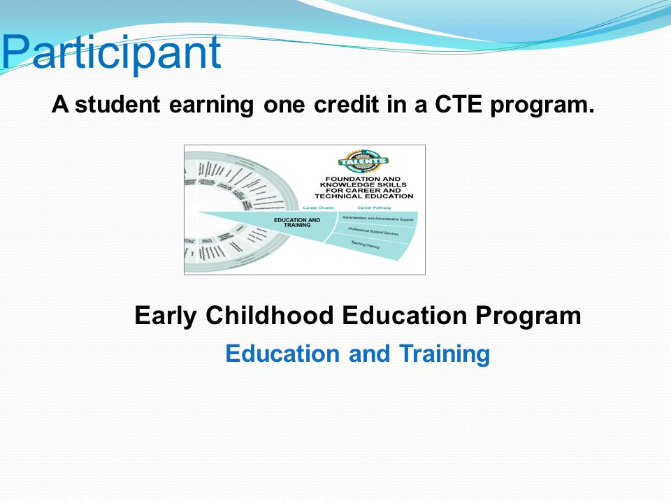 A student earning one credit in a CTE program.