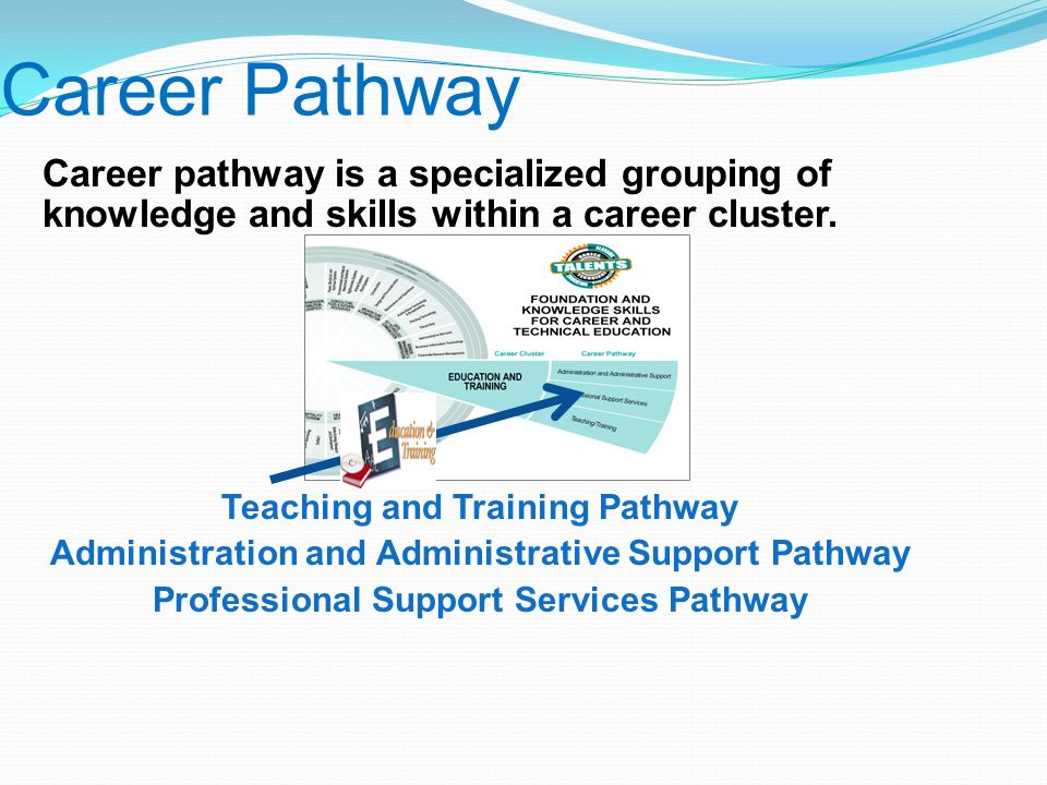 Career pathway is a specialized grouping of knowledge and skills within a career cluster.