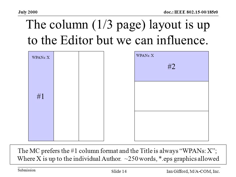 doc.: IEEE /185r0 Submission July 2000 Ian Gifford, M/A-COM, Inc.Slide 14 The column (1/3 page) layout is up to the Editor but we can influence.