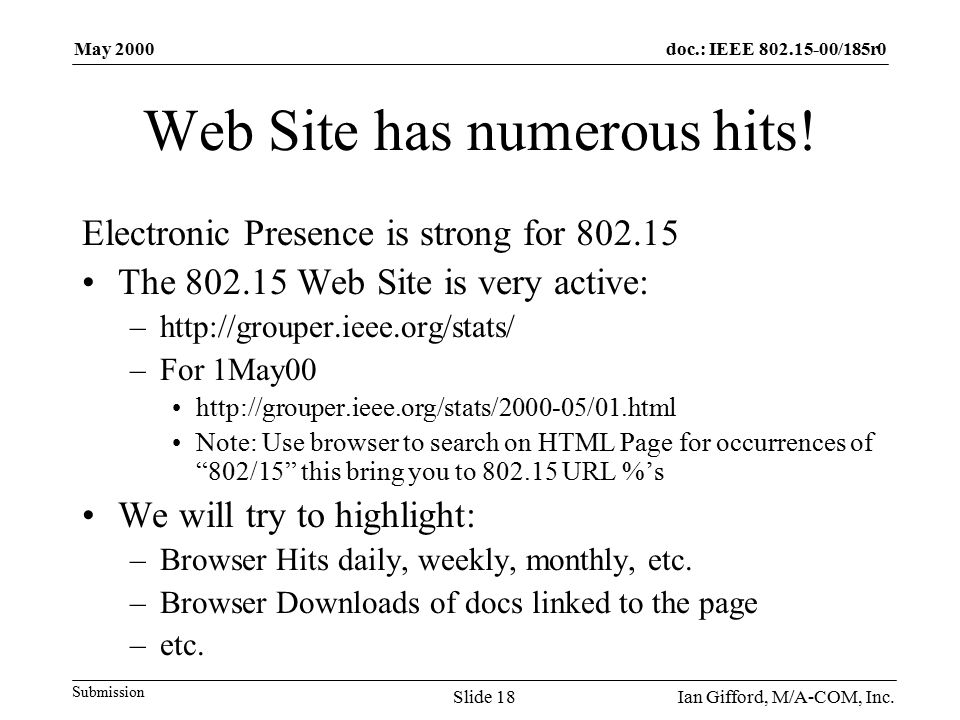 doc.: IEEE /185r0 Submission May 2000 Ian Gifford, M/A-COM, Inc.Slide 18 Web Site has numerous hits.
