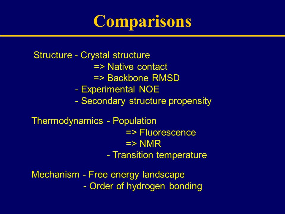 Comparisons Structure - Crystal structure => Native contact => Backbone RMSD - Experimental NOE - Secondary structure propensity Thermodynamics - Population => Fluorescence => NMR - Transition temperature Mechanism - Free energy landscape - Order of hydrogen bonding