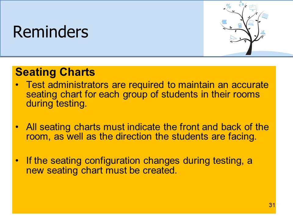 Reminders Seating Charts Test administrators are required to maintain an accurate seating chart for each group of students in their rooms during testing.