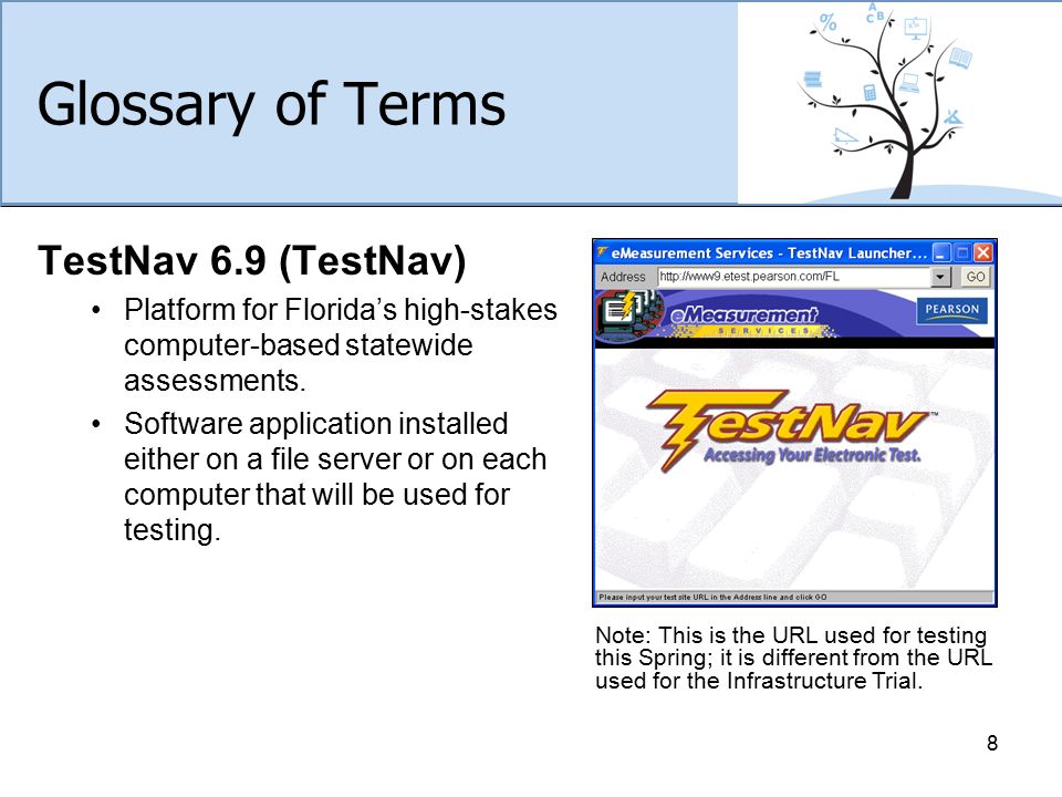Glossary of Terms TestNav 6.9 (TestNav) Platform for Florida’s high-stakes computer-based statewide assessments.