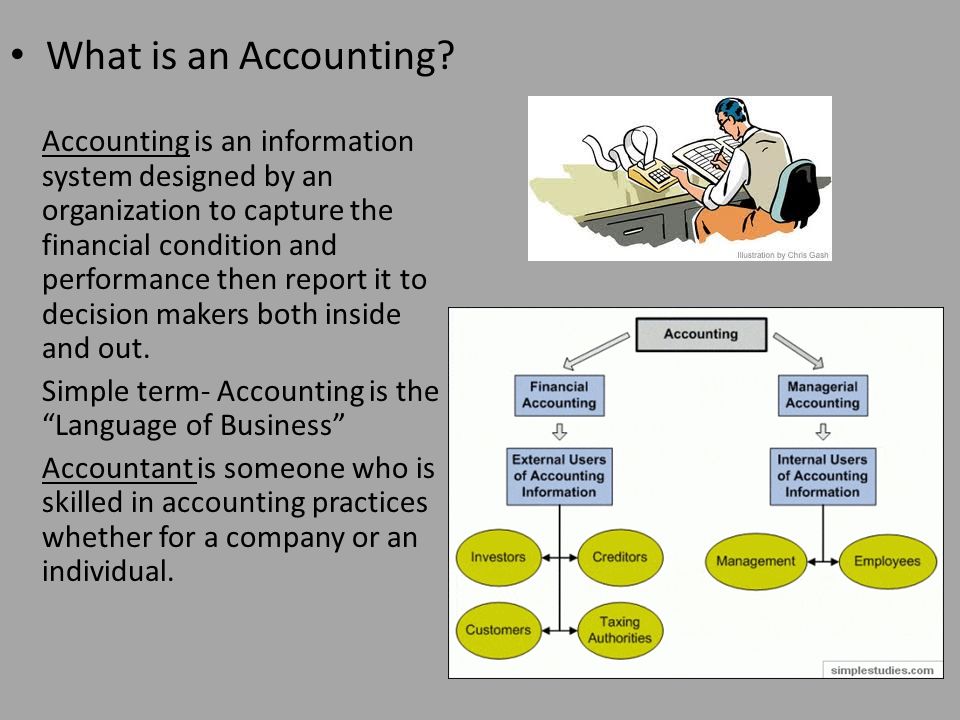 What is an Accounting. 