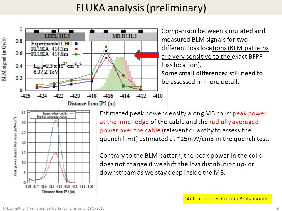 FLUKA analysis (preliminary) J.M.