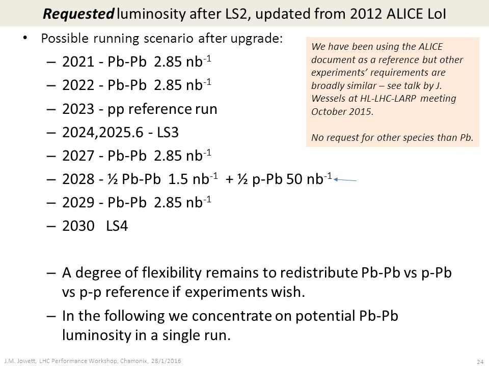 Requested luminosity after LS2, updated from 2012 ALICE LoI Possible running scenario after upgrade: – Pb-Pb 2.85 nb -1 – Pb-Pb 2.85 nb -1 – pp reference run – 2024, LS3 – Pb-Pb 2.85 nb -1 – ½ Pb-Pb 1.5 nb -1 + ½ p-Pb 50 nb -1 – Pb-Pb 2.85 nb -1 – 2030 LS4 – A degree of flexibility remains to redistribute Pb-Pb vs p-Pb vs p-p reference if experiments wish.