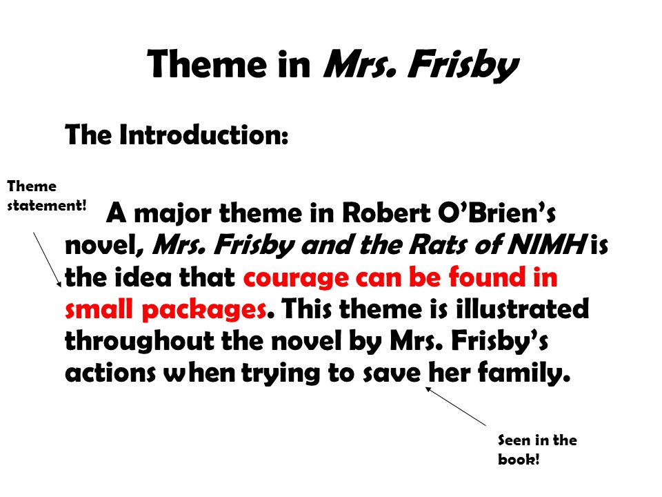 Writing a essay for college application introduction