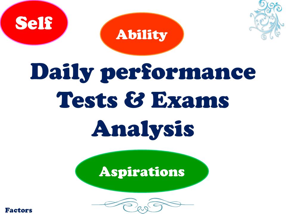 Daily performance Tests & Exams Analysis Factors Ability Aspirations Self