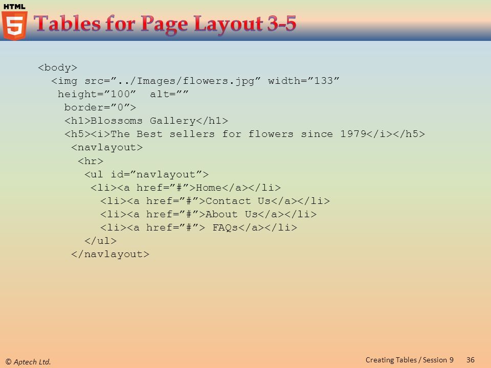Session: 9. © Aptech Ltd. 2Creating Tables / Session 9 Describe how to ...