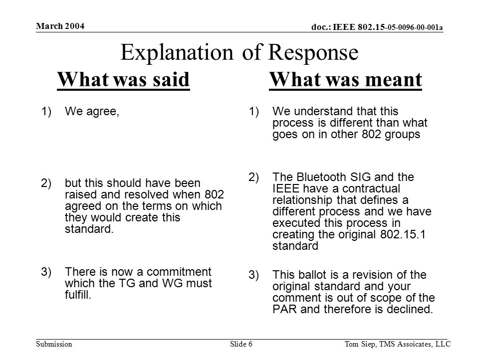 doc.: IEEE a Submission March 2004 Tom Siep, TMS Assoicates, LLCSlide 6 Explanation of Response What was said What was meant 1)We agree, 2)but this should have been raised and resolved when 802 agreed on the terms on which they would create this standard.