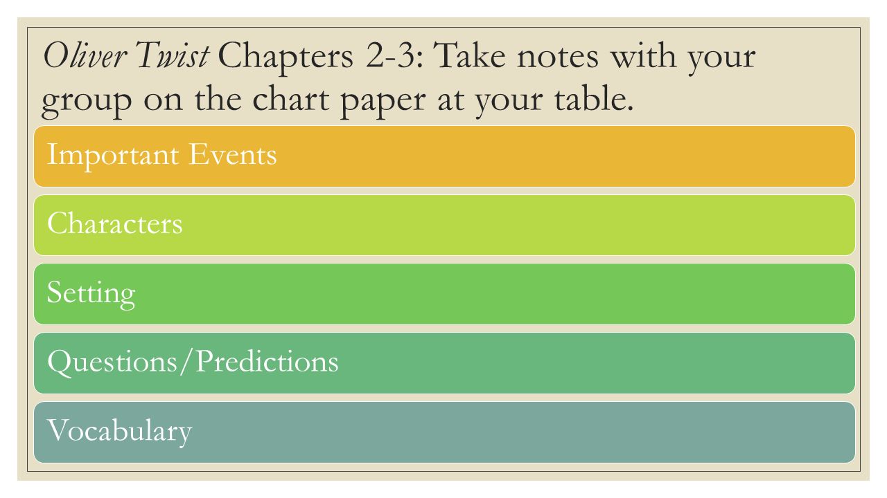 Oliver Twist Chapters 2-3: Take notes with your group on the chart paper at your table.