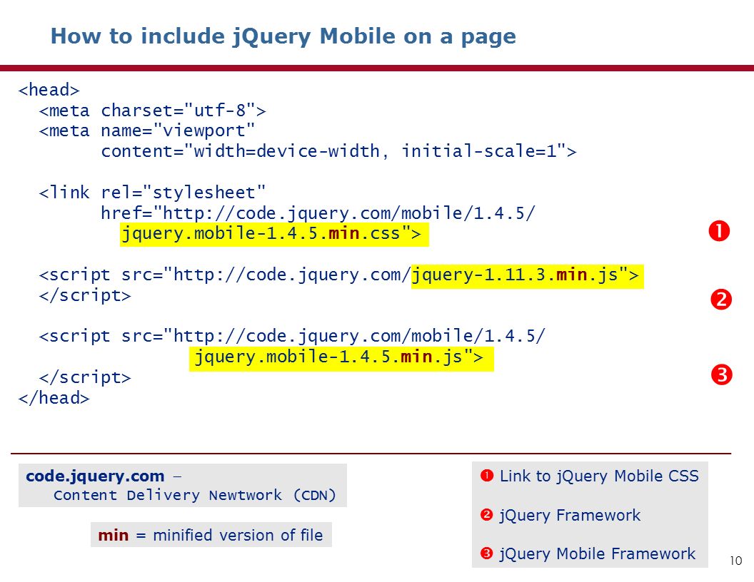 How to include jQuery Mobile on a page min = minified version of file code.jquery.com — Content Delivery Newtwork (CDN)  Link to jQuery Mobile CSS  jQuery Framework  jQuery Mobile Framework 10   