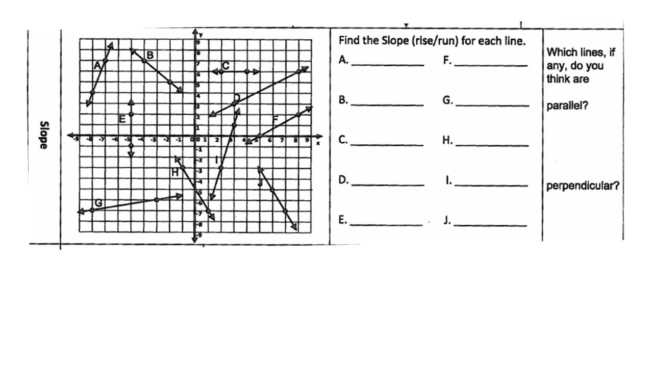 Chapter 221 Scatter Plots and Data Analysis LESSON 21 SCATTER PLOTS With Scatter Plot Practice Worksheet