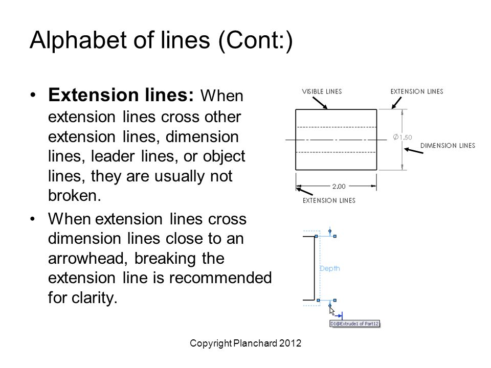 Copyright Planchard 2012 Alphabet of lines and Precedence of Lines Stephen  H. Simmons TDR ppt download