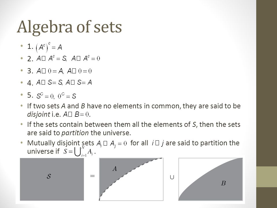 Algebra of sets