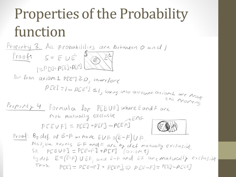 Properties of the Probability function
