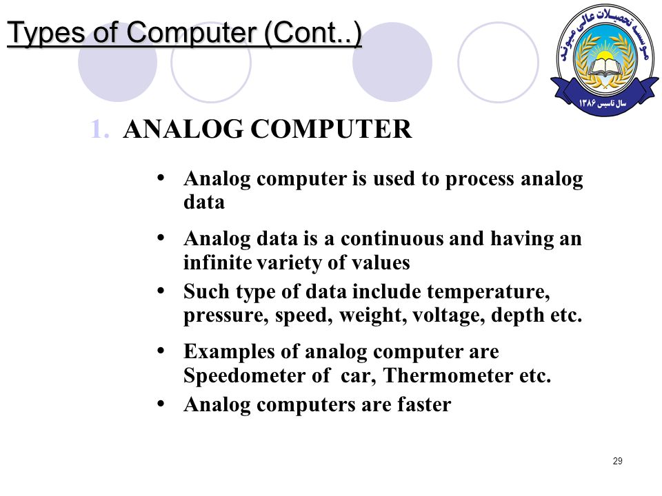 Analog Computer  Urdu Meaning of Analog Computer