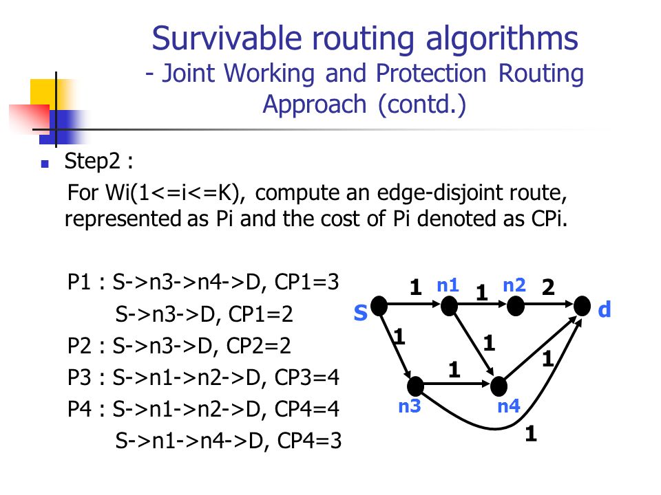 Survivable routing algorithms - Joint Working and Protection Routing Approach (contd.) Step2 : For Wi(1<=i<=K), compute an edge-disjoint route, represented as Pi and the cost of Pi denoted as CPi.
