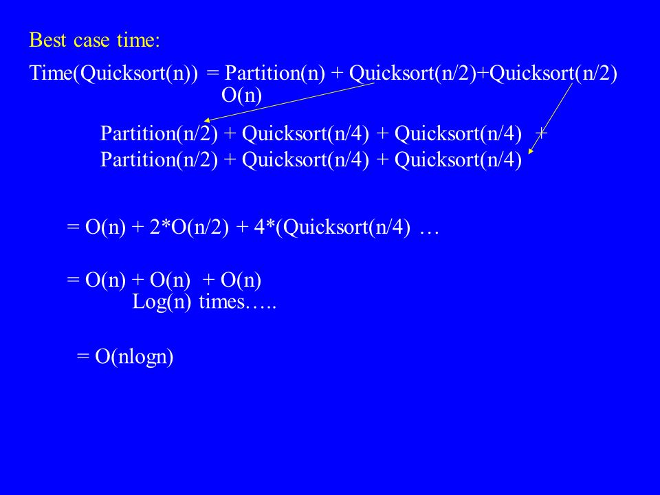 Time(Quicksort(n)) = Partition(n) + Quicksort(n/2)+Quicksort(n/2) Best case time: O(n) Partition(n/2) + Quicksort(n/4) + Quicksort(n/4) + Partition(n/2) + Quicksort(n/4) + Quicksort(n/4) = O(n) + 2*O(n/2) + 4*(Quicksort(n/4) … = O(n) + O(n) + O(n) Log(n) times…..