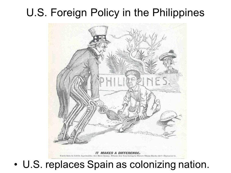 Ch 10 U S Imperialism U S Foreign Policy In China U S