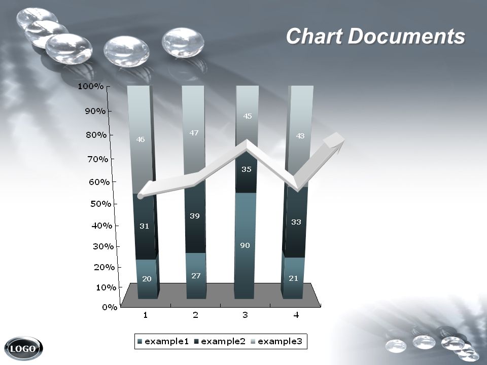 LOGO Chart Documents