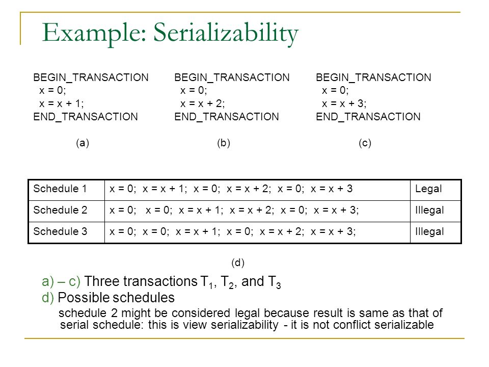 Example: Serializability a) – c) Three transactions T 1, T 2, and T 3 d) Possible schedules schedule 2 might be considered legal because result is same as that of serial schedule: this is view serializability - it is not conflict serializable BEGIN_TRANSACTION x = 0; x = x + 3; END_TRANSACTION (c) BEGIN_TRANSACTION x = 0; x = x + 2; END_TRANSACTION (b) BEGIN_TRANSACTION x = 0; x = x + 1; END_TRANSACTION (a) Illegalx = 0; x = 0; x = x + 1; x = 0; x = x + 2; x = x + 3;Schedule 3 Illegalx = 0; x = 0; x = x + 1; x = x + 2; x = 0; x = x + 3;Schedule 2 Legalx = 0; x = x + 1; x = 0; x = x + 2; x = 0; x = x + 3Schedule 1 (d)