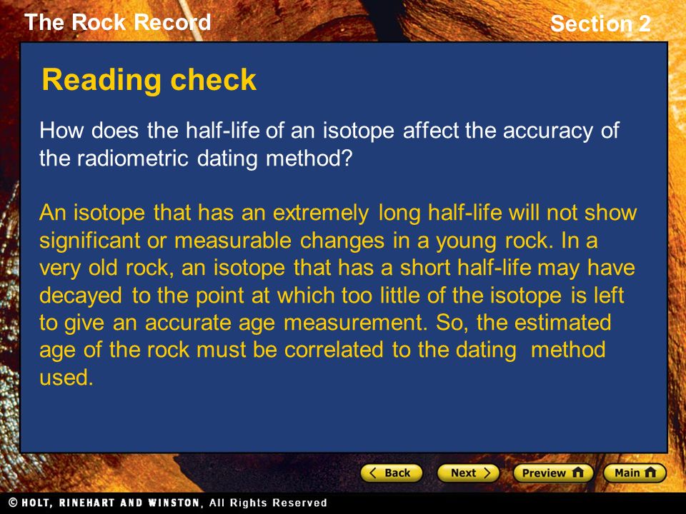 Method dating show