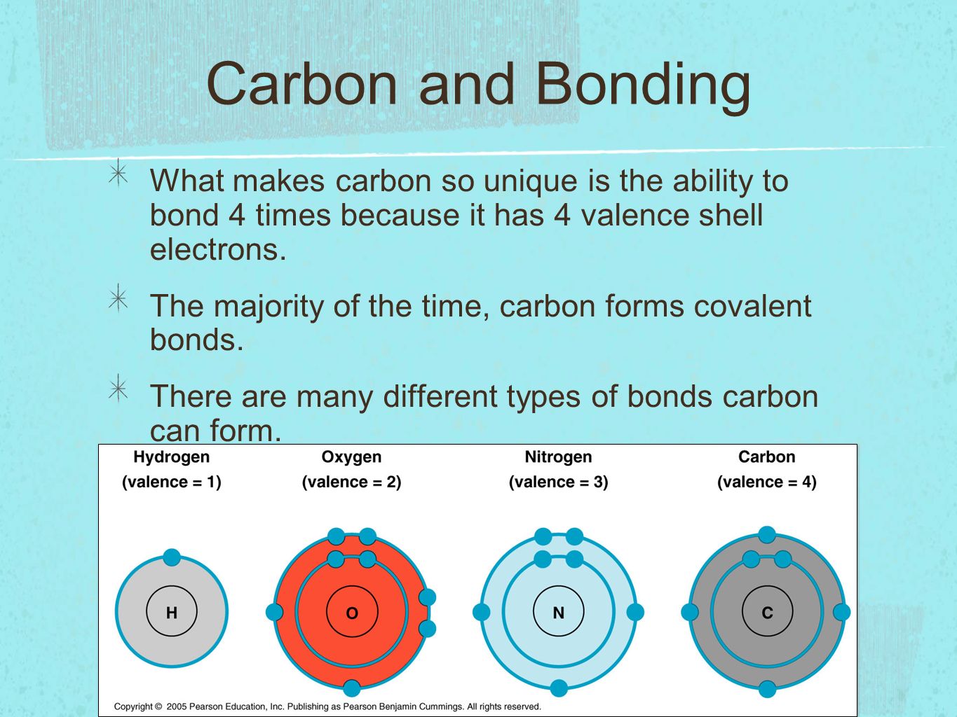 Organic Chemistry Carbon. Organic Chemistry Organic chemistry is the ...