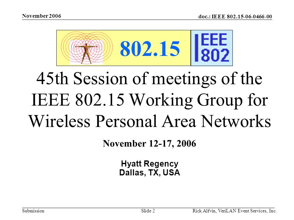 doc.: IEEE Submission November 2006 Rick Alfvin, VeriLAN Event Services, Inc.Slide th Session of meetings of the IEEE Working Group for Wireless Personal Area Networks November 12-17, 2006 Hyatt Regency Dallas, TX, USA