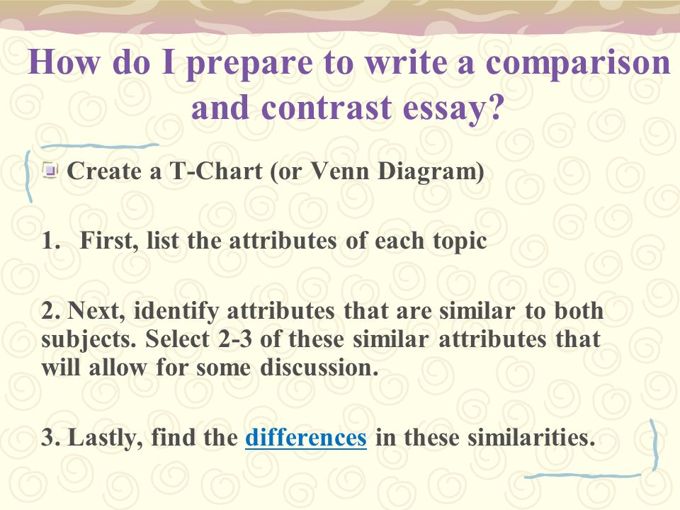 Reflective Essay Sample Paper How Do I Prepare To Write A Comparison And Contrast Essay Csr Essay also Essay On Parenting Styles Writing The Comparison And Contrast Essay Compare Similarities English Extended Essay Topics