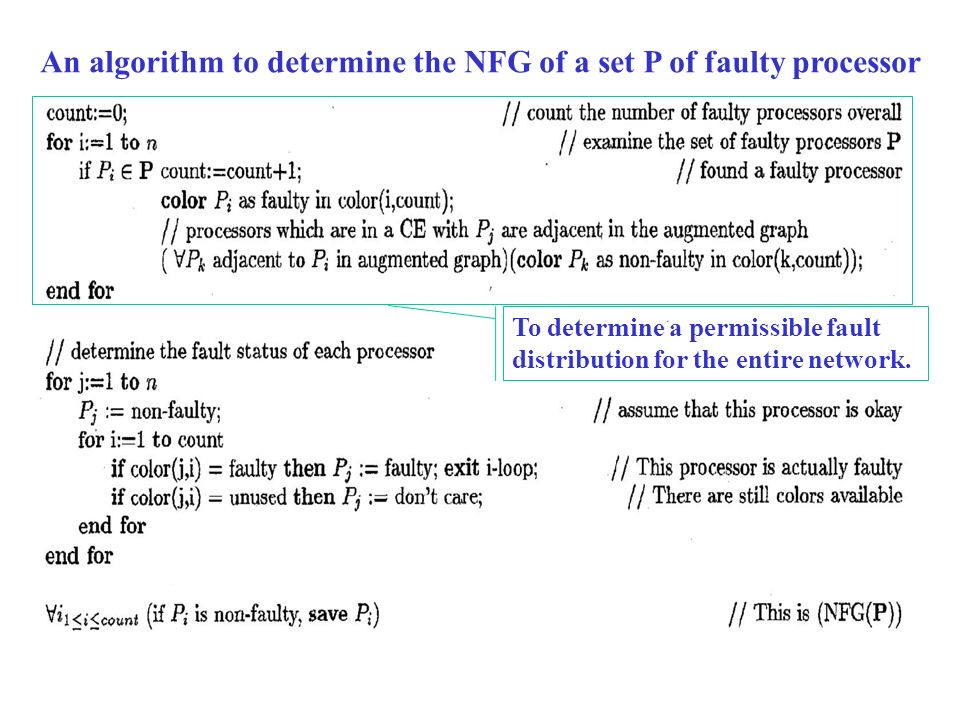 An algorithm to determine the NFG of a set P of faulty processor To determine a permissible fault distribution for the entire network.