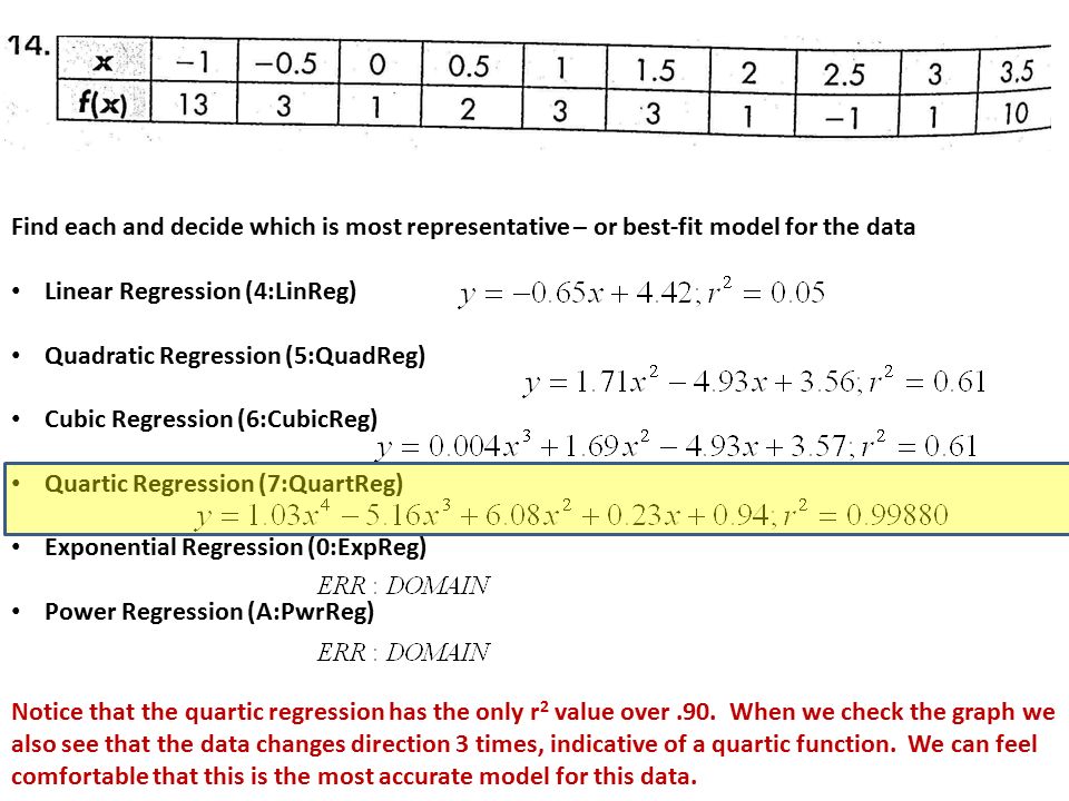Find each and decide which is most representative – or best-fit model for the data Linear Regression (4:LinReg) Quadratic Regression (5:QuadReg) Cubic Regression (6:CubicReg) Quartic Regression (7:QuartReg) Exponential Regression (0:ExpReg) Power Regression (A:PwrReg) Notice that the quartic regression has the only r 2 value over.90.