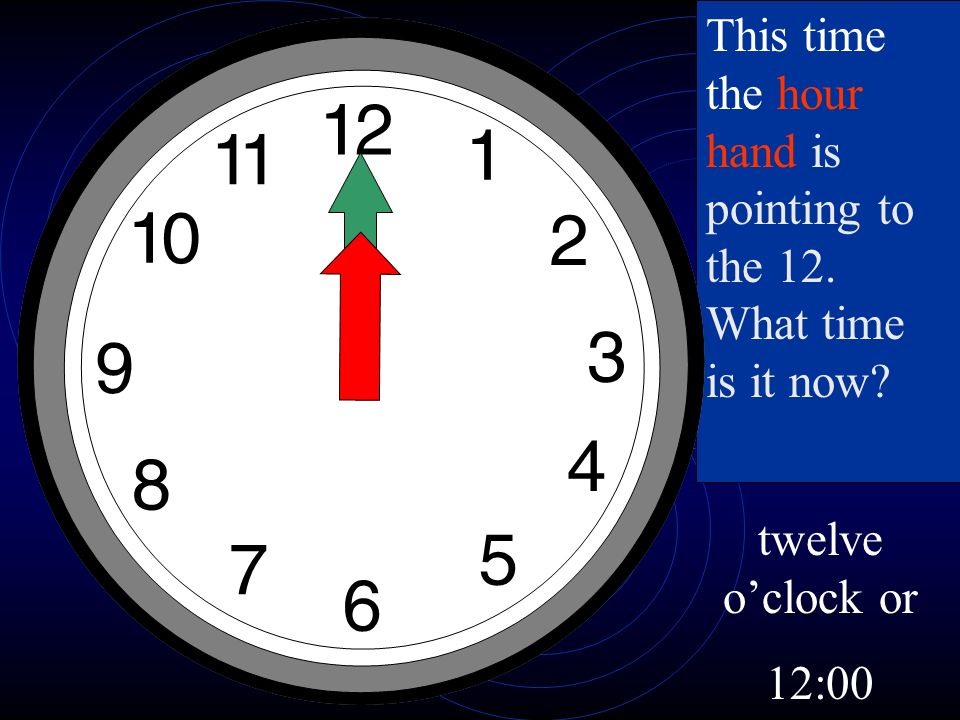 Telling Time to the Hour Ms. Eidson’s 1 st Grade. - ppt download