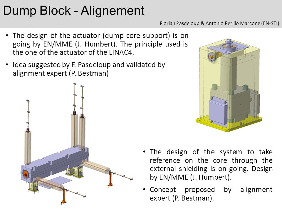Dump Block - Alignement The design of the actuator (dump core support) is on going by EN/MME (J.