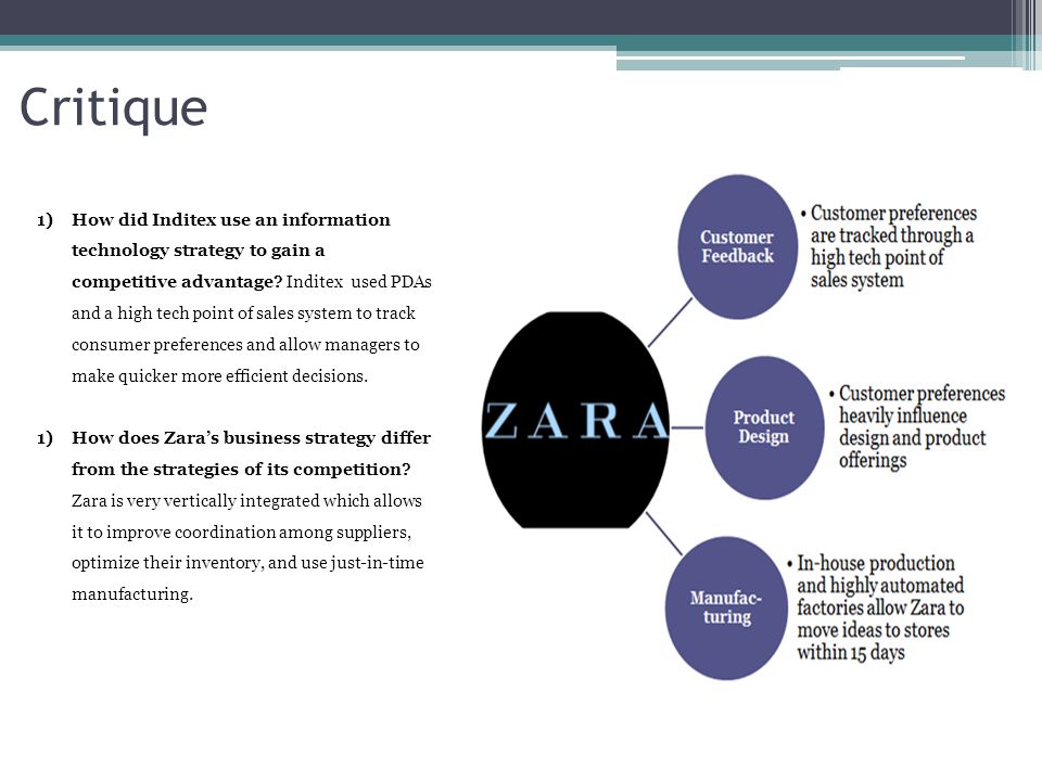 Chapter 3 Team Critique Zara: Fast Fashion From Savvy Systems Brandi  Muller, Leelina Dagim, and Chenmei Quian. - ppt download