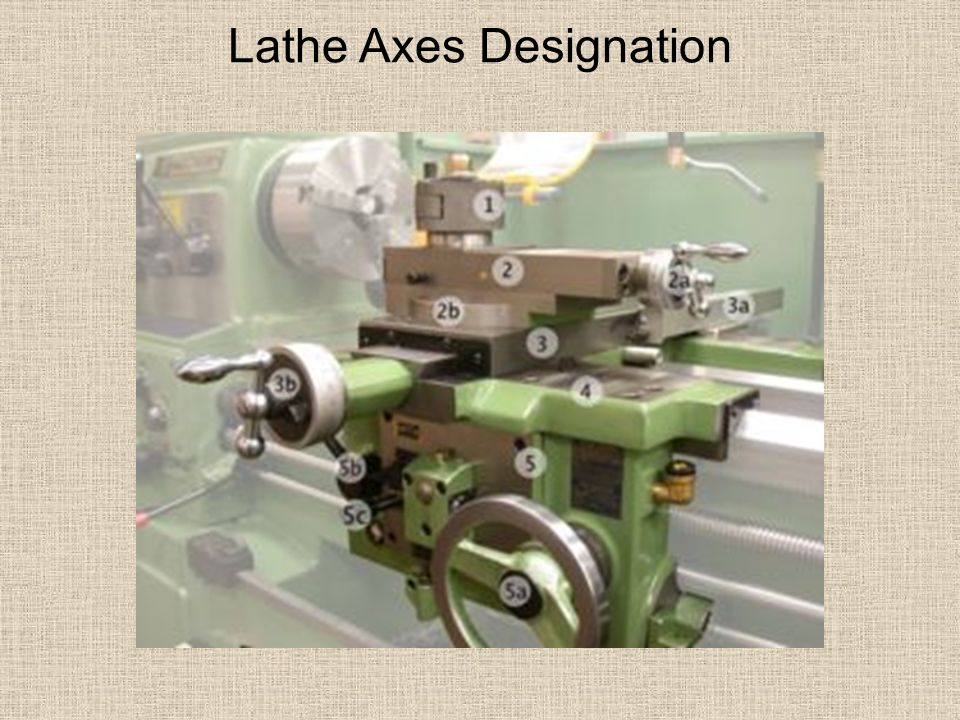 32mm ） Delaman Lathe Axis Metal Cross Slide Block Z008M Y/Z for Z-Axis and Y-Axis Machining Metal Cross Slide 