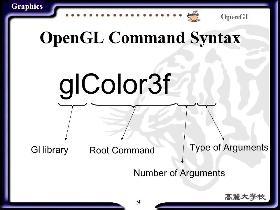 OpenGL 9 Graphics OpenGL Command Syntax glColor3f Gl library Root Command Number of Arguments Type of Arguments
