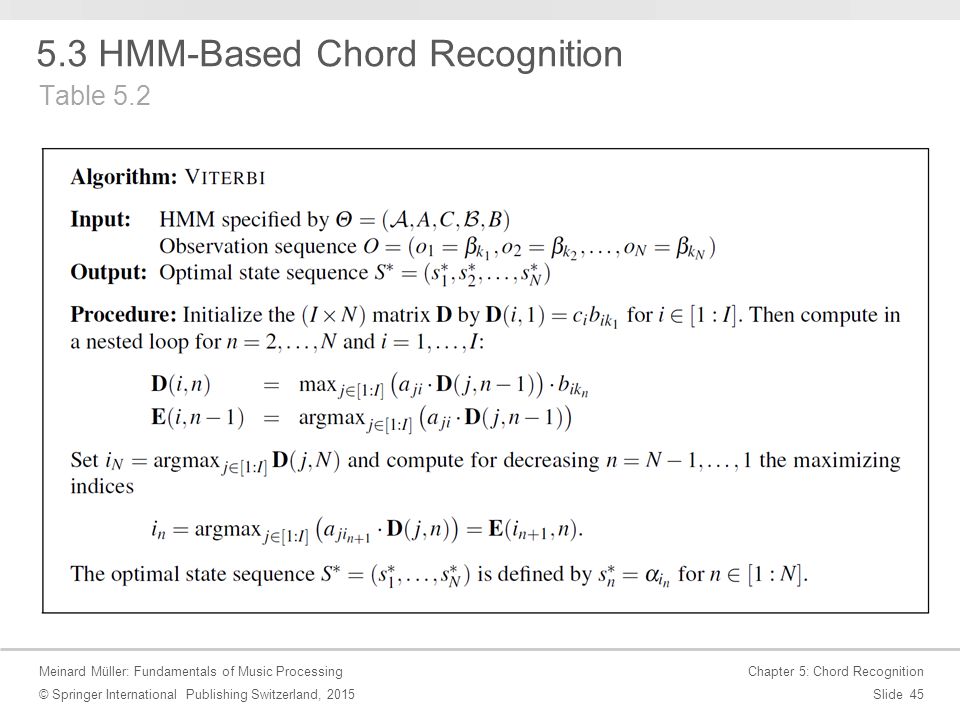 Meinard Müller: Fundamentals of Music Processing © Springer International Publishing Switzerland, 2015 Chapter 5: Chord Recognition Slide HMM-Based Chord Recognition Table 5.2