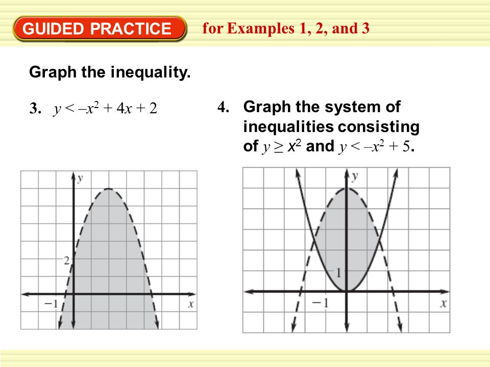 Example 1 Graph A Quadratic Inequality Graph Y X 2 3x 4 Solution Step 1 Graph Y X 2 3x 4 Because The Inequality Symbol Is Make The Parabola Ppt Download
