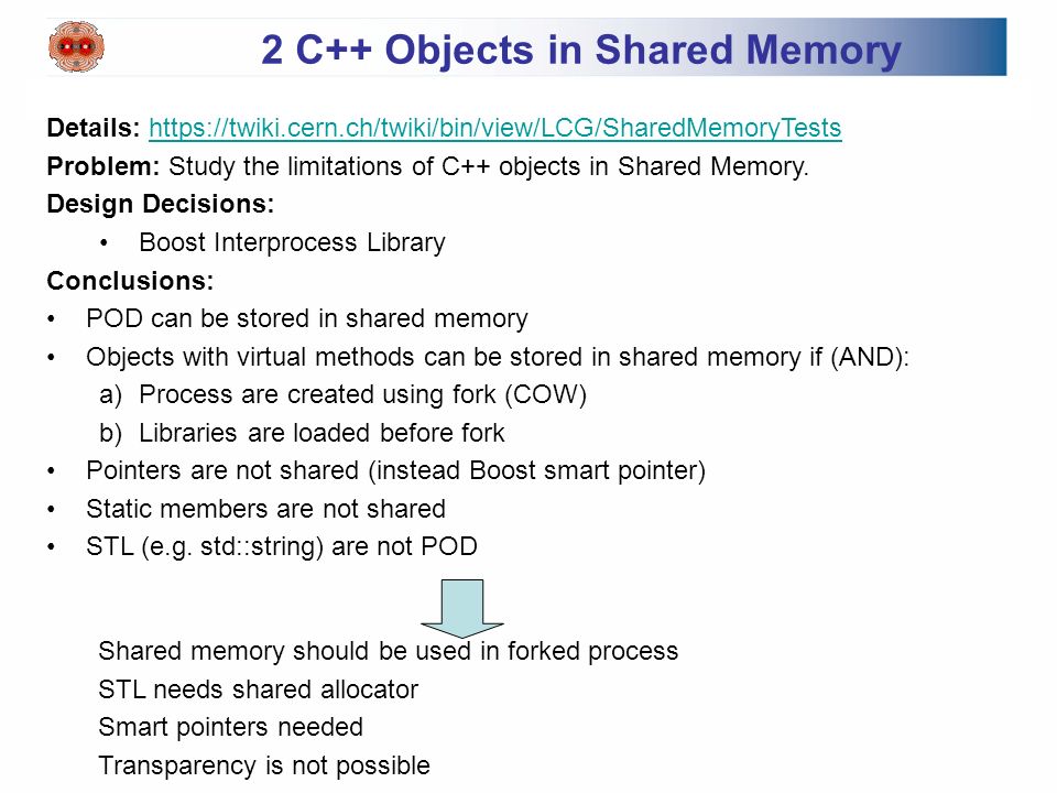 Shared Memory Prototype for LHC Status and Plans CERN Multi-core R&D Effort  Meeting 3 rd July 2008 Marc Magrans de Abril Vincenzo Innocente  (supervisor) - ppt download