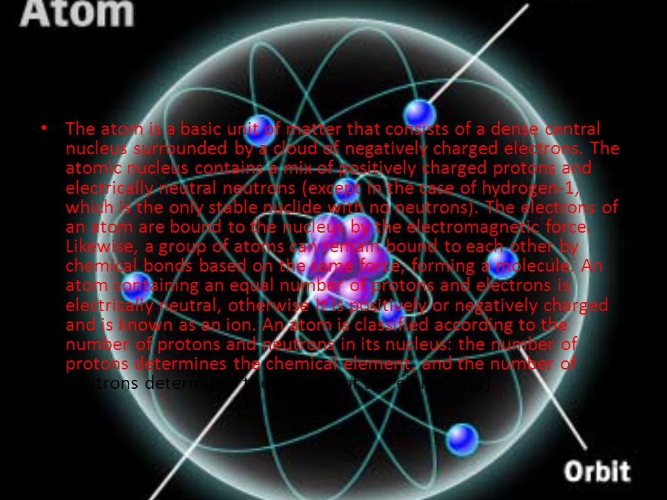Самый тяжелый атом. Ми атом. Кусочки материи модель атома. На что похож атом. Смешные атом названия.