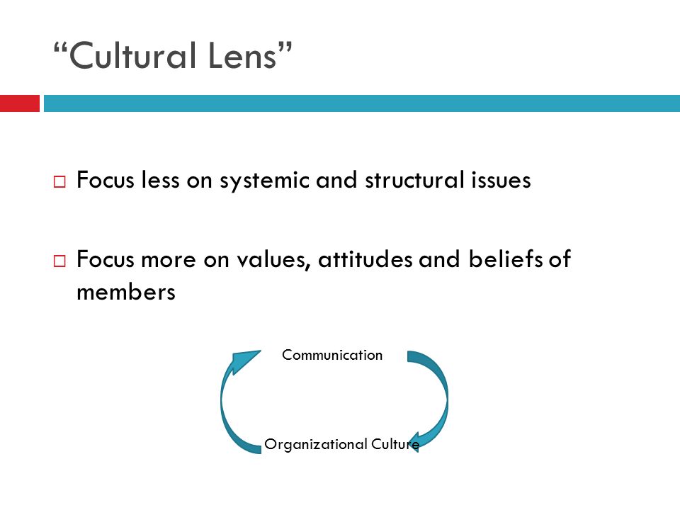 CULTURAL THEORY Turi, Maddie, Krista, Coloton, and Cole. ppt download